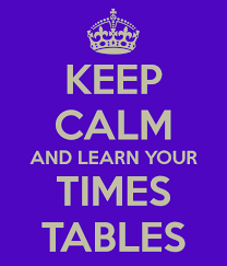 keep calm tables
